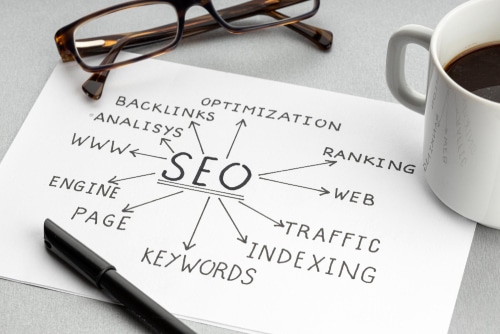 SEO-agency-London-Ontario