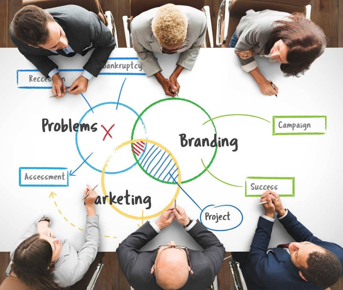 brand-development-services