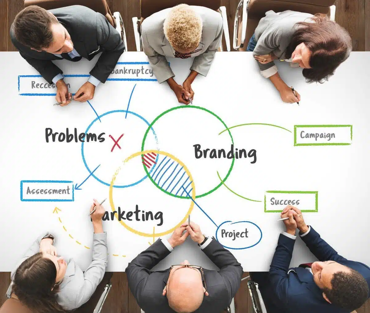 brand-development-services