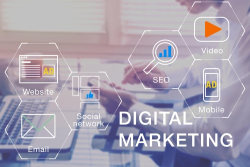 budget-for-digital-marketing