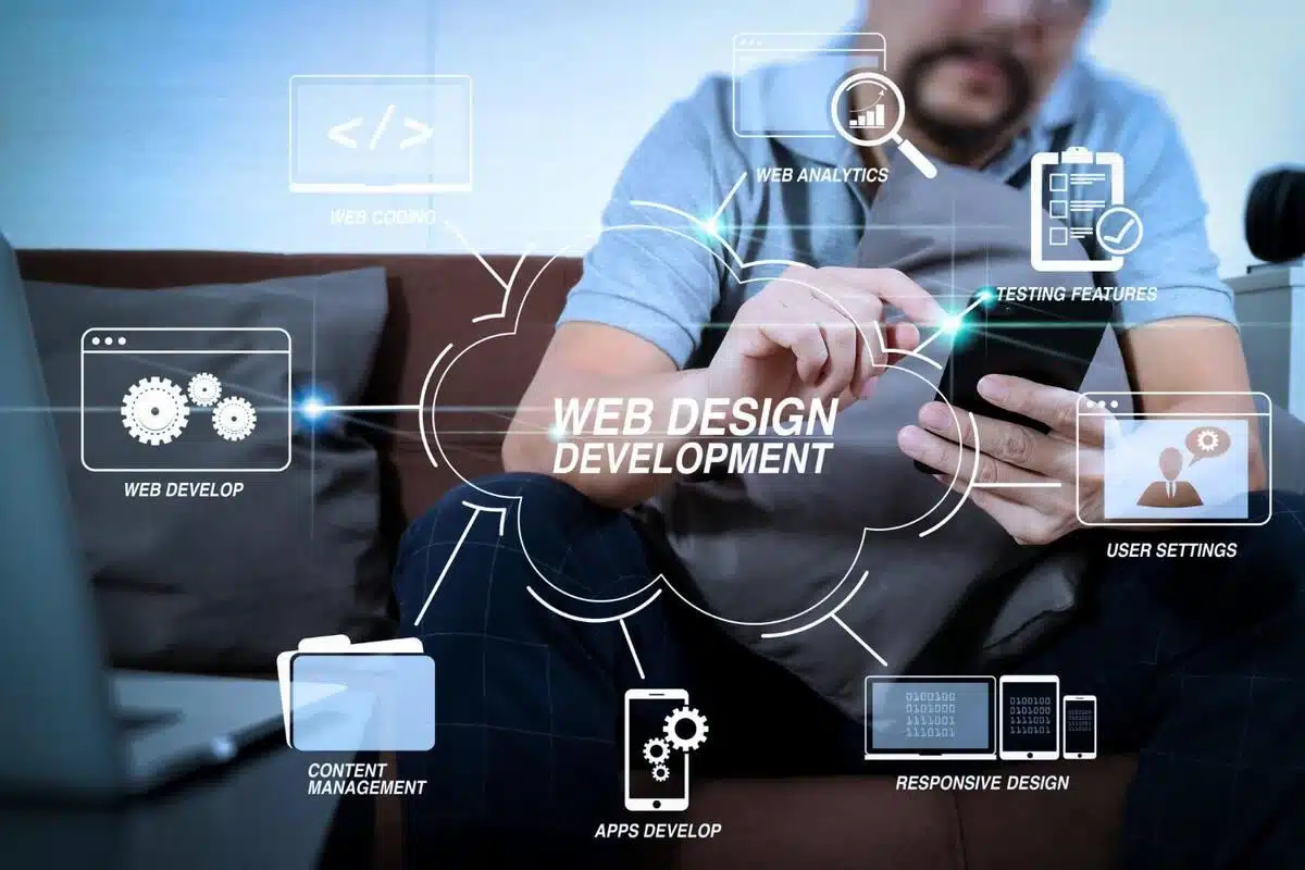 web-design-and-development-agency