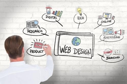 web-design-company-hamilton